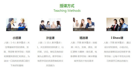 上海黃浦英語學習機構 靈活時間與專業課程的完美結合